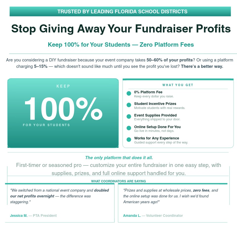 The School-Led 100% Profit DIY Thon overview — Florida school fundraising platform with online donations, cash/check collection, and complete resource vault access